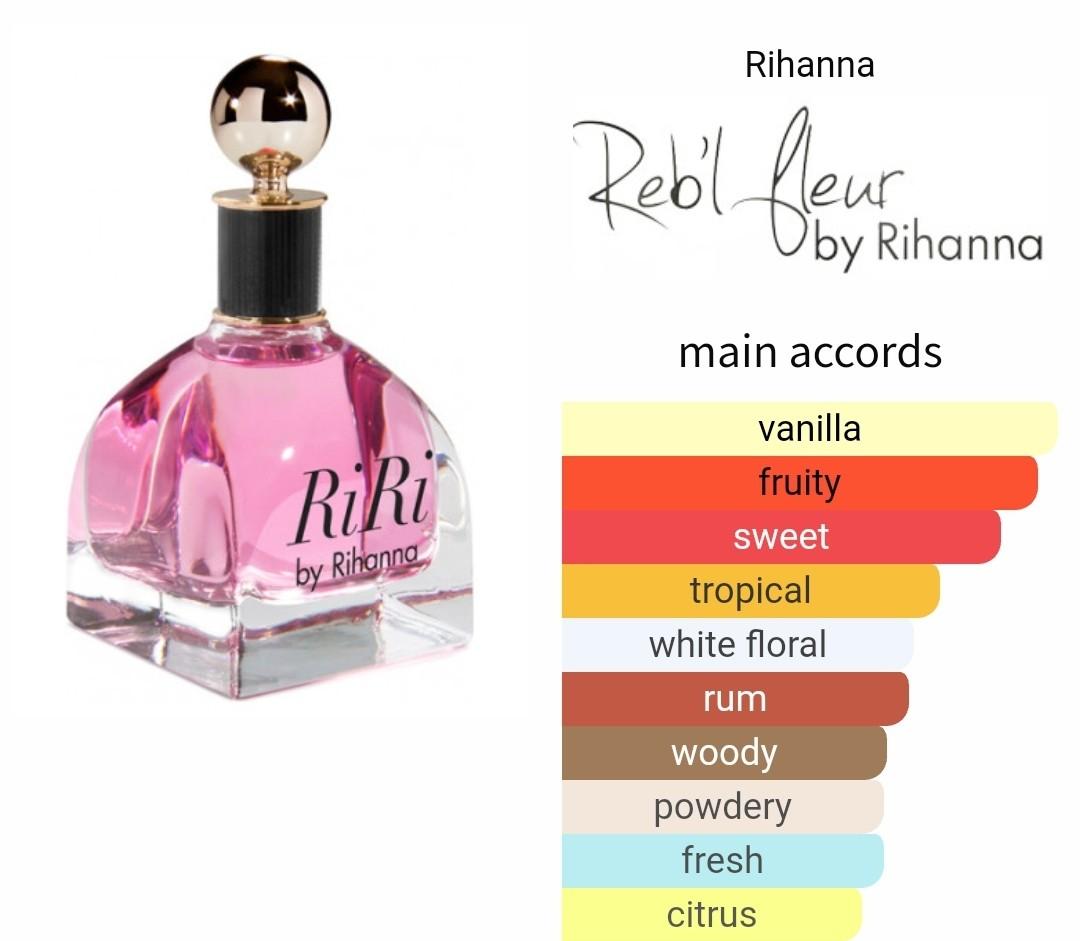 RiRi by Rihanna Eau de Parfum
