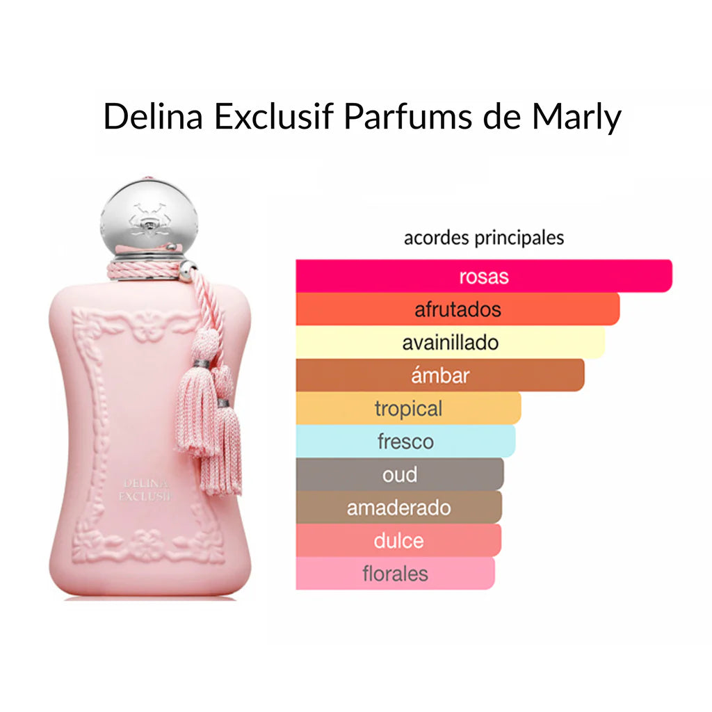 Parfums De Marly Delina Exclusif Eau De Parfum